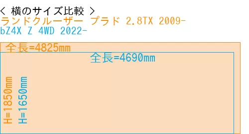 #ランドクルーザー プラド 2.8TX 2009- + bZ4X Z 4WD 2022-